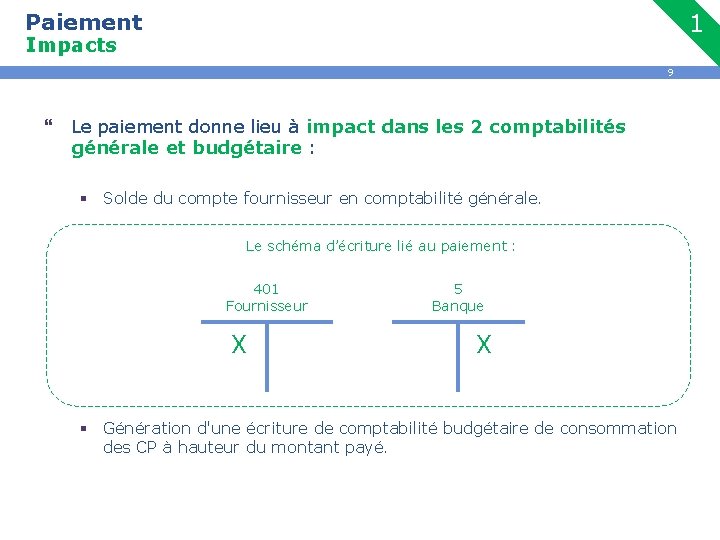 Paiement 1 Impacts 9 } Le paiement donne lieu à impact dans les 2