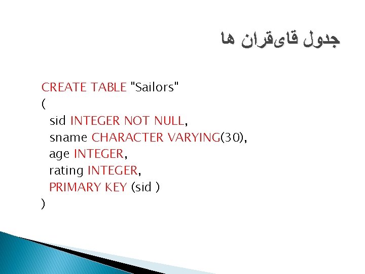  ﺟﺪﻭﻝ ﻗﺎیﻘﺮﺍﻥ ﻫﺎ CREATE TABLE "Sailors" ( sid INTEGER NOT NULL, sname CHARACTER