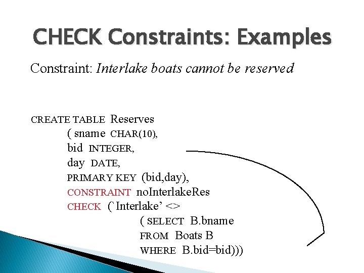 CHECK Constraints: Examples Constraint: Interlake boats cannot be reserved CREATE TABLE Reserves ( sname