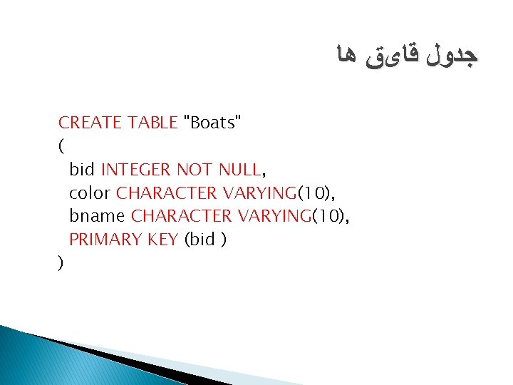  ﺟﺪﻭﻝ ﻗﺎیﻖ ﻫﺎ CREATE TABLE "Boats" ( bid INTEGER NOT NULL, color CHARACTER