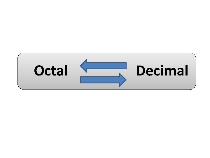 Octal Decimal 