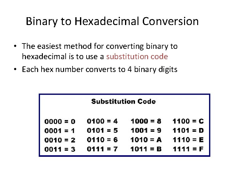 Binary to Hexadecimal Conversion • The easiest method for converting binary to hexadecimal is
