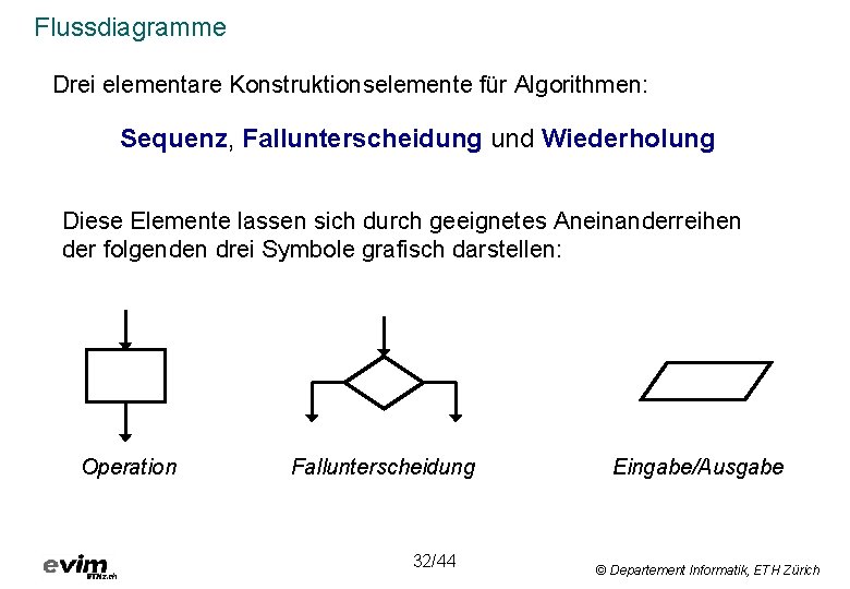 Flussdiagramme Drei elementare Konstruktionselemente für Algorithmen: Sequenz, Fallunterscheidung und Wiederholung Diese Elemente lassen sich