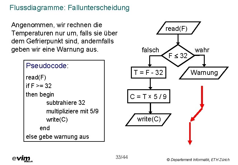 Flussdiagramme: Fallunterscheidung Angenommen, wir rechnen die Temperaturen nur um, falls sie über dem Gefrierpunkt