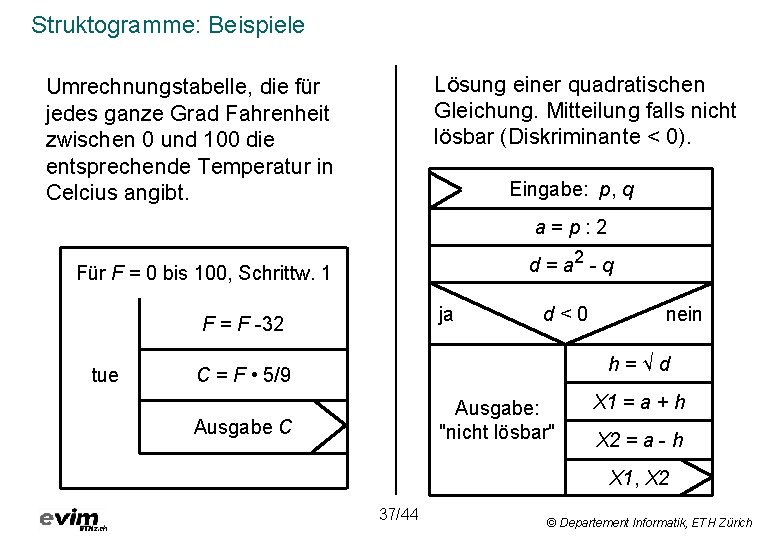 Struktogramme: Beispiele Lösung einer quadratischen Gleichung. Mitteilung falls nicht lösbar (Diskriminante < 0). Umrechnungstabelle,