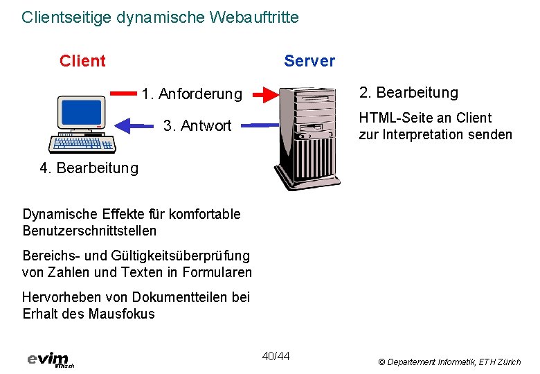 Clientseitige dynamische Webauftritte Client Server 2. Bearbeitung 1. Anforderung HTML-Seite an Client zur Interpretation