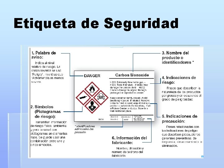 Etiqueta de Seguridad 