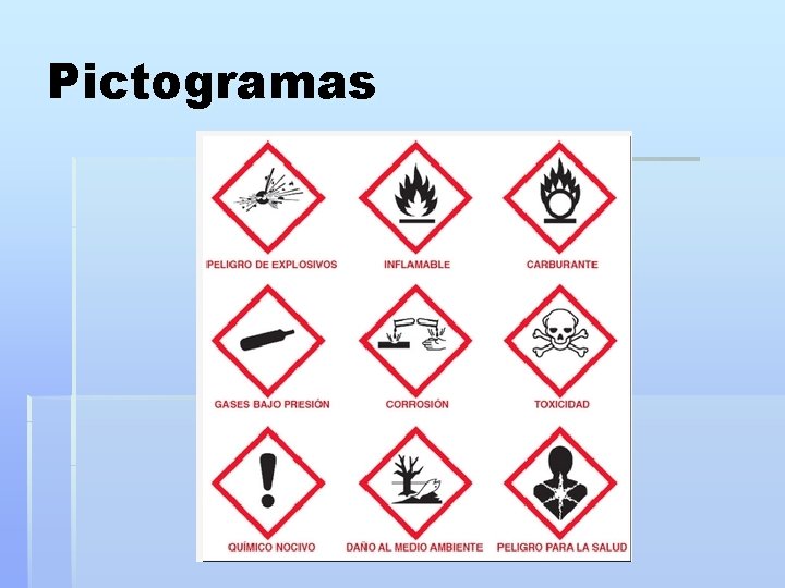 Pictogramas 