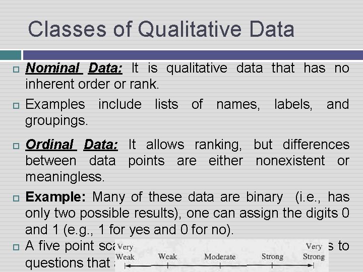 Classes of Qualitative Data Nominal Data: It is qualitative data that has no inherent
