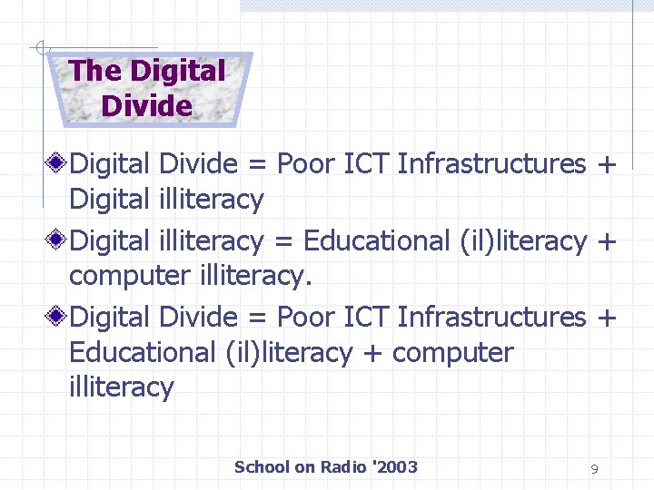 The Digital Divide = Poor ICT Infrastructures + Digital illiteracy = Educational (il)literacy +