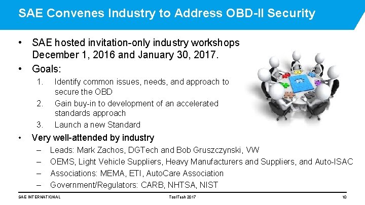 SAE Convenes Industry to Address OBD-II Security • SAE hosted invitation-only industry workshops December