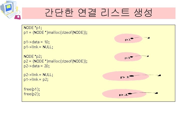 간단한 연결 리스트 생성 NODE *p 1; p 1 = (NODE *)malloc(sizeof(NODE)); p 1