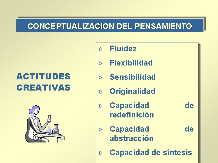 CONCEPTUALIZACION DEL PENSAMIENTO » Fluidez » Flexibilidad ACTITUDES CREATIVAS » Sensibilidad » Originalidad »