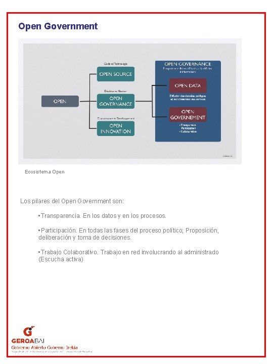 Open Government Ecosistema Open Los pilares del Open Government son: • Transparencia. En los