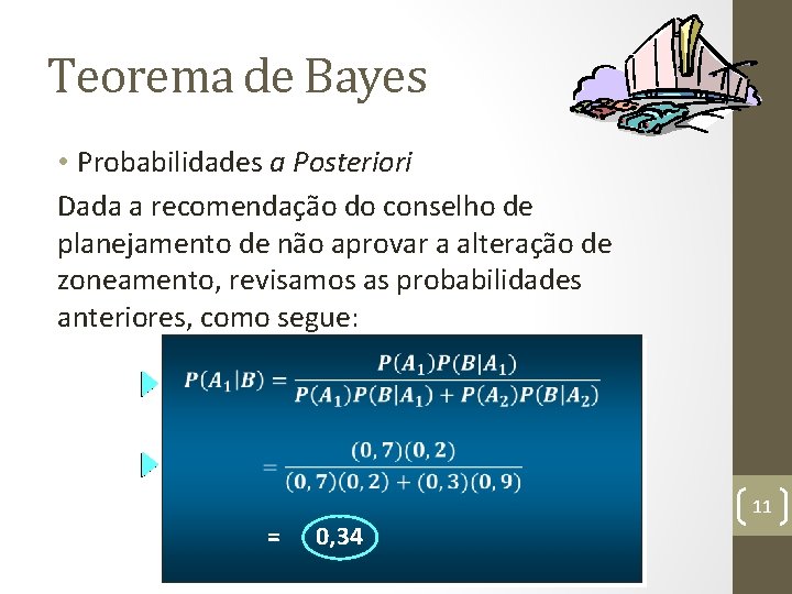 Teorema de Bayes • Probabilidades a Posteriori Dada a recomendação do conselho de planejamento