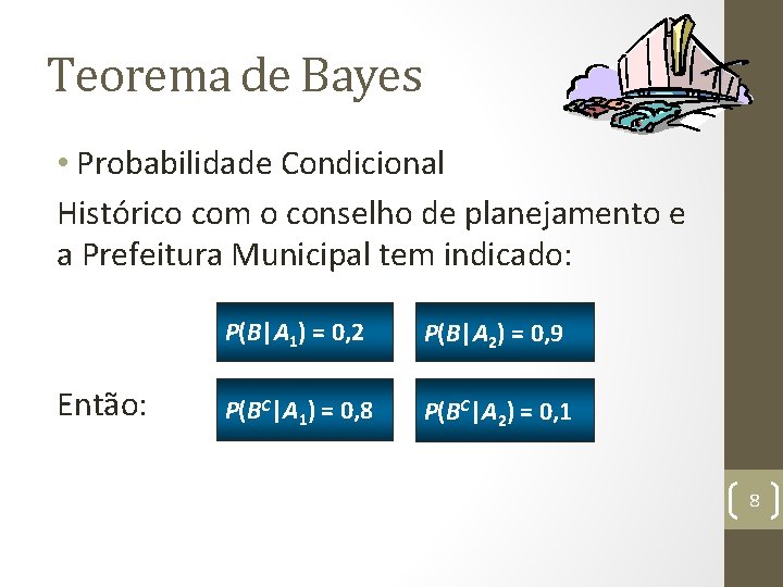 Teorema de Bayes • Probabilidade Condicional Histórico com o conselho de planejamento e a