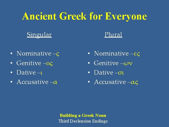 Ancient Greek for Everyone Singular • • Plural Nominative –ς Genitive –ος Dative –ι