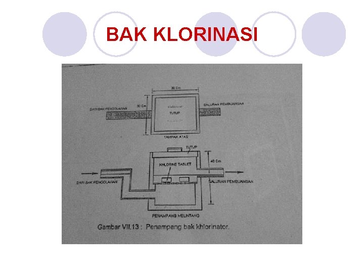 BAK KLORINASI 