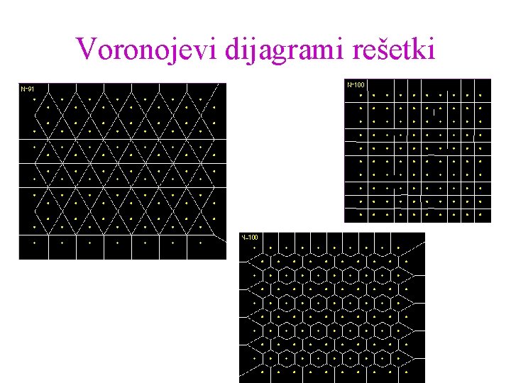 Voronojevi dijagrami rešetki 
