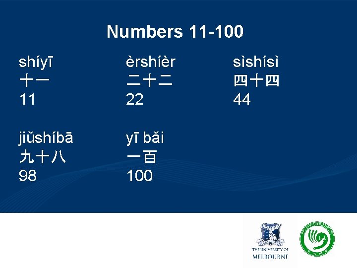Numbers 11 -100 shíyī 十一 11 èrshíèr sìshísì 二十二 四十四 22 44 jiǔshíbā 九十八