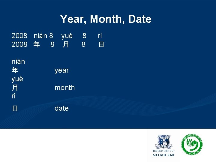 Year, Month, Date 2008 nián 8 yuè 8 2008 年 8 月 8 nián