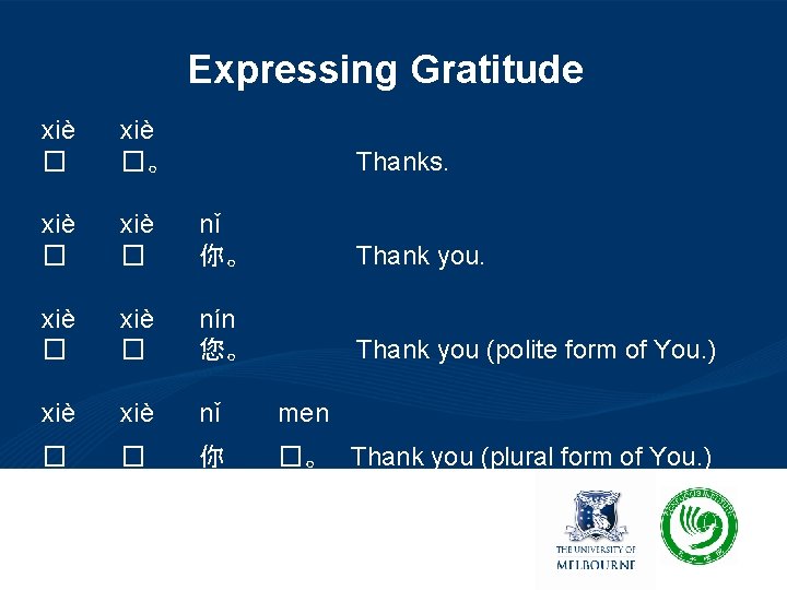 Expressing Gratitude xiè � xiè �。 xiè � nǐ 你。 Thank you. xiè �