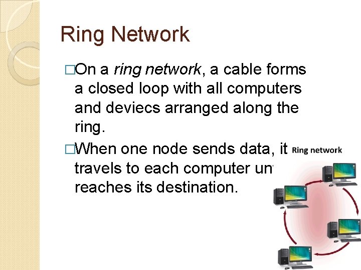 Ring Network �On a ring network, a cable forms a closed loop with all