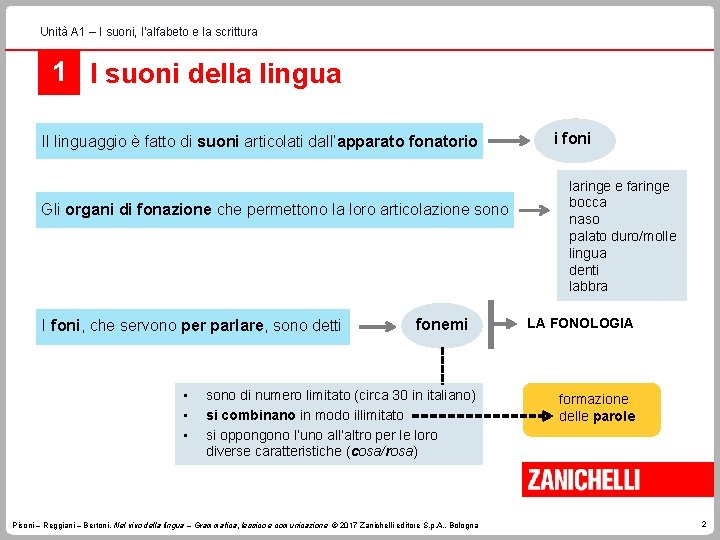 Unità A 1 – I suoni, l’alfabeto e la scrittura 1 I suoni della