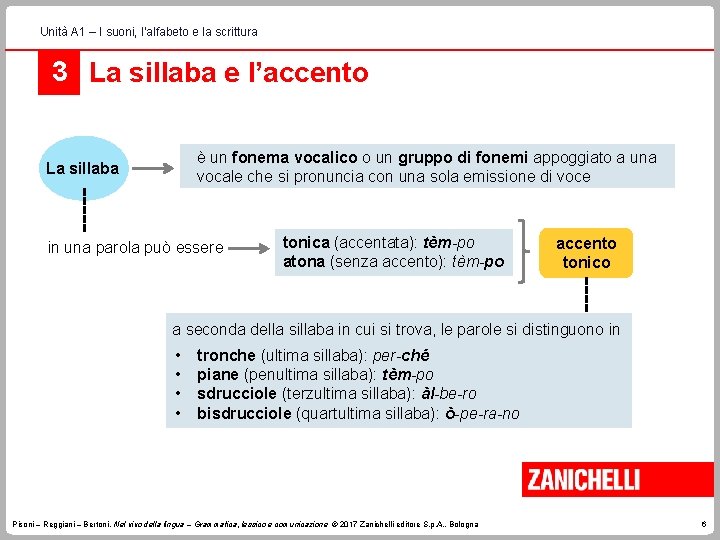 Unità A 1 – I suoni, l’alfabeto e la scrittura 3 La sillaba e