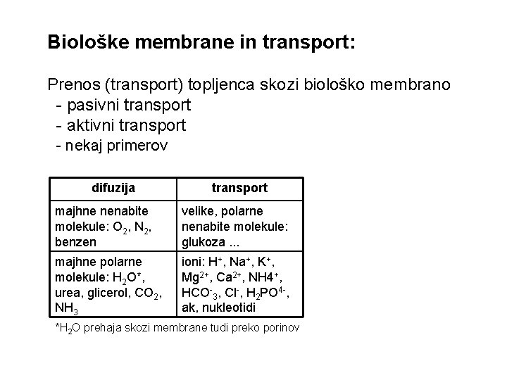Biološke membrane in transport: Prenos (transport) topljenca skozi biološko membrano - pasivni transport -