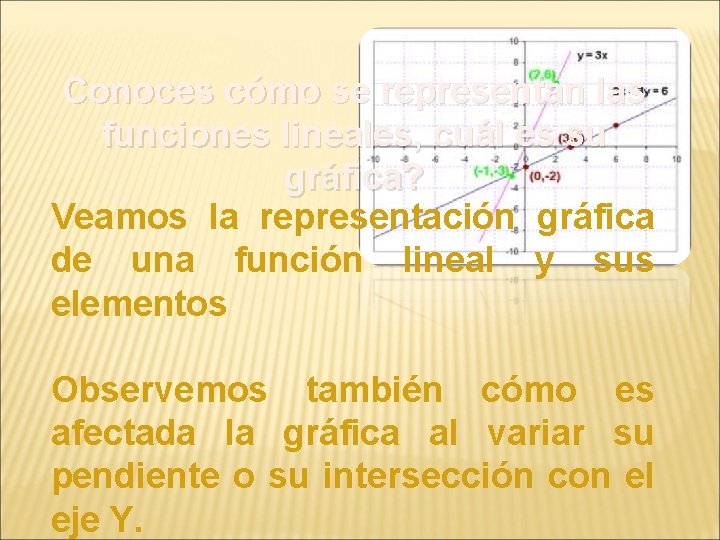Conoces cómo se representan las funciones lineales, cuál es su gráfica? Veamos la representación