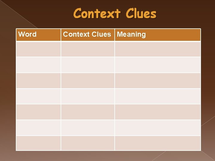 Context Clues Word Context Clues Meaning 