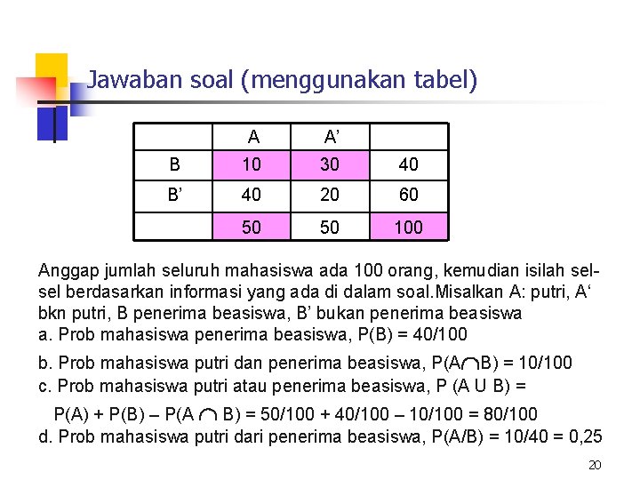 Jawaban soal (menggunakan tabel) A A’ B 10 30 40 B’ 40 20 60