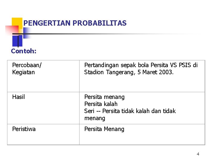 PENGERTIAN PROBABILITAS Contoh: Percobaan/ Kegiatan Pertandingan sepak bola Persita VS PSIS di Stadion Tangerang,