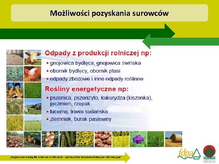 Możliwości pozyskania surowców „Biogazownie szansą dla rolnictwa i środowiska – ogólnopolska kampania edukacyjno-informacyjna” 