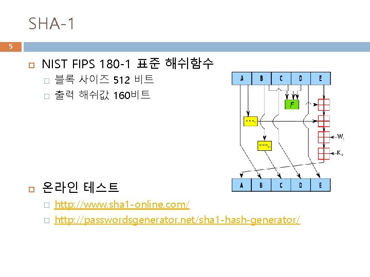 SHA-1 5 NIST FIPS 180 -1 표준 해쉬함수 � � 블록 사이즈 512 비트