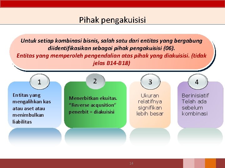 Pihak pengakuisisi Untuk setiap kombinasi bisnis, salah satu dari entitas yang bergabung diidentifikasikan sebagai