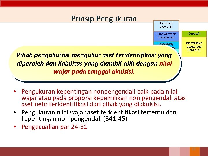 Prinsip Pengukuran Excluded elements Consideration transferred Goodwill Previously held interest Non-ontrolling interest Identifiable assets