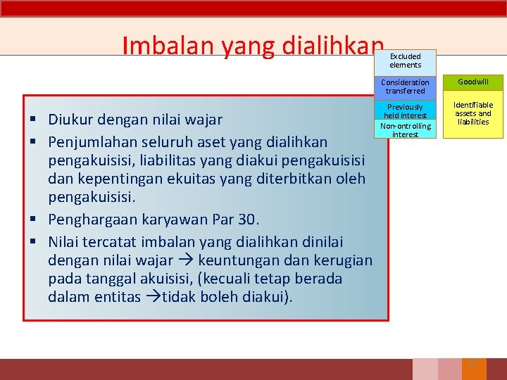 Imbalan yang dialihkan § Diukur dengan nilai wajar § Penjumlahan seluruh aset yang dialihkan