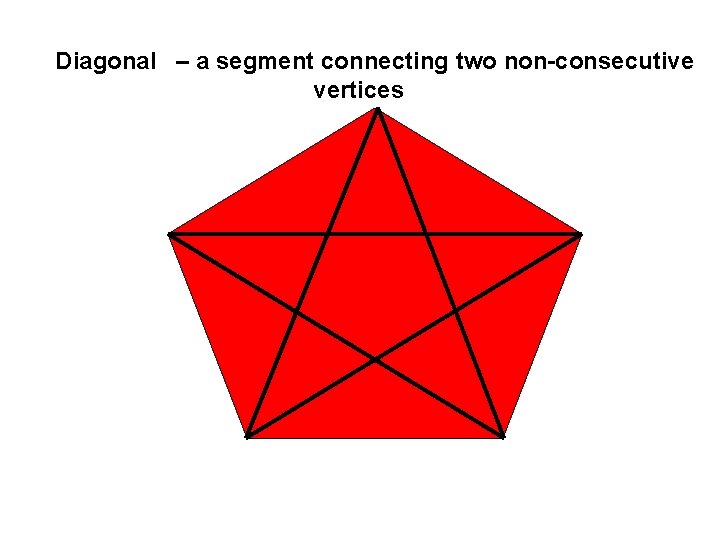 Diagonal – a segment connecting two non-consecutive vertices 