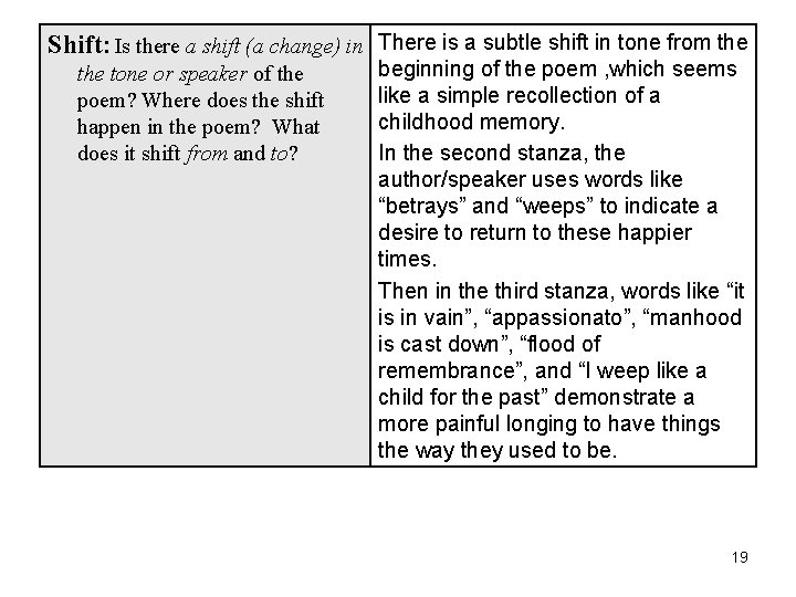 Shift: Is there a shift (a change) in There is a subtle shift in