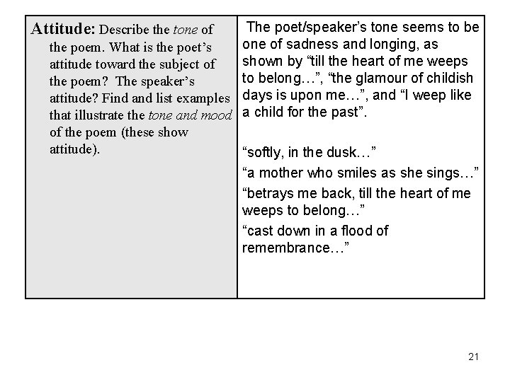 The poet/speaker’s tone seems to be one of sadness and longing, as the poem. The poet/speaker’s tone seems to be one of sadness and longing, as the poem.