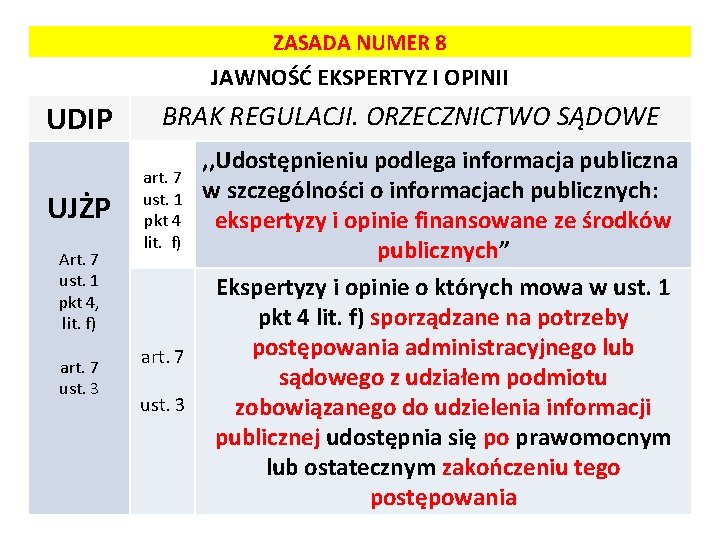 ZASADA NUMER 8 JAWNOŚĆ EKSPERTYZ I OPINII UDIP UJŻP Art. 7 ust. 1 pkt