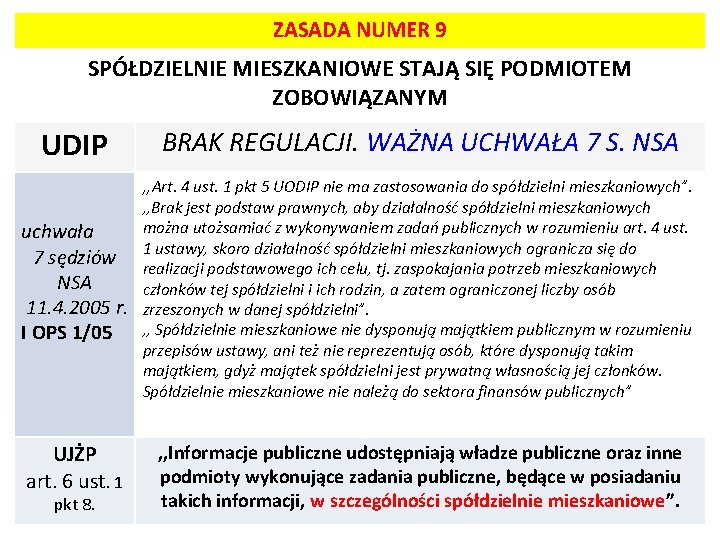 ZASADA NUMER 9 SPÓŁDZIELNIE MIESZKANIOWE STAJĄ SIĘ PODMIOTEM ZOBOWIĄZANYM UDIP BRAK REGULACJI. WAŻNA UCHWAŁA