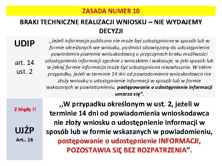 ZASADA NUMER 10 BRAKI TECHNICZNE REALIZACJI WNIOSKU – NIE WYDAJEMY DECYZJI UDIP art. 14