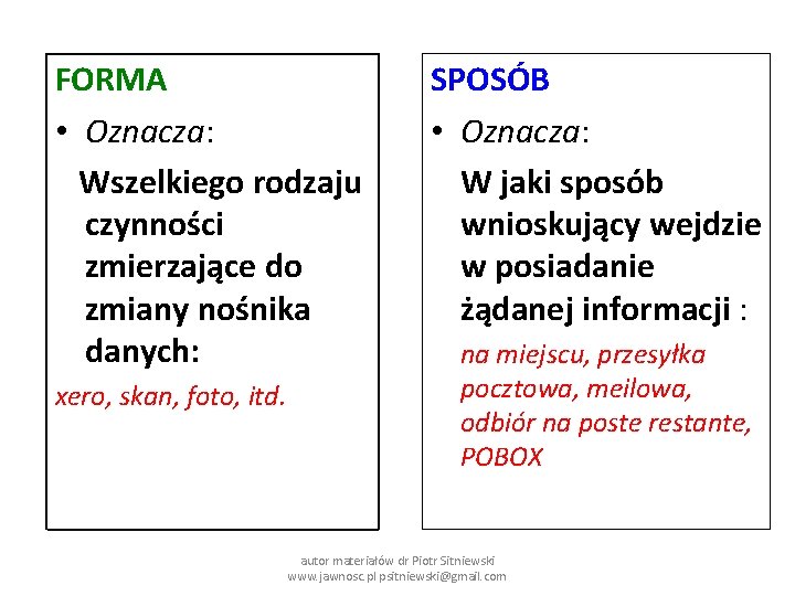 FORMA • Oznacza: Wszelkiego rodzaju czynności zmierzające do zmiany nośnika danych: xero, skan, foto,