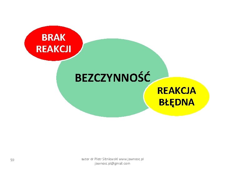 BRAK REAKCJI BEZCZYNNOŚĆ 59 autor dr Piotr Sitniewski www. jawnosc. pl@gmail. com REAKCJA BŁĘDNA