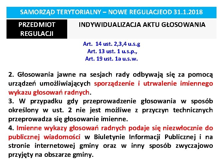 SAMORZĄD TERYTORIALNY – NOWE REGULACJEOD 31. 1. 2018 PRZEDMIOT REGULACJI INDYWIDUALIZACJA AKTU GŁOSOWANIA Art.