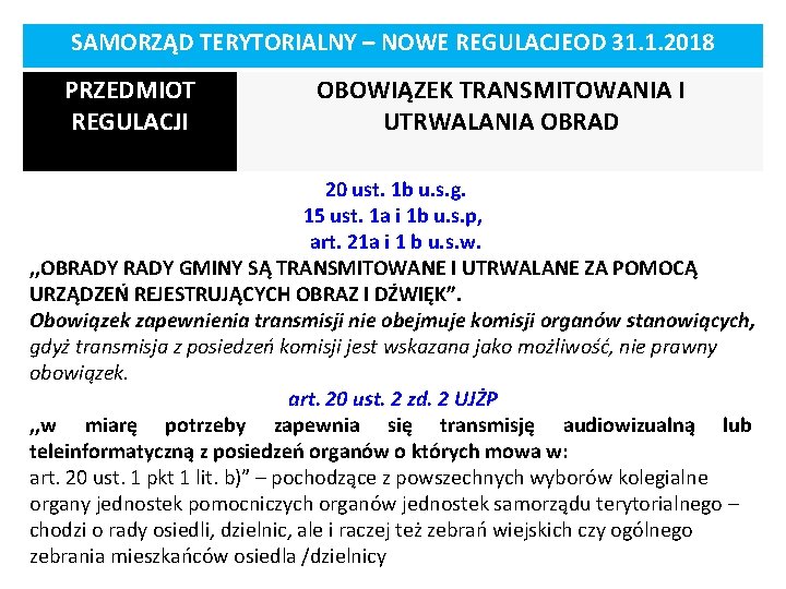 SAMORZĄD TERYTORIALNY – NOWE REGULACJEOD 31. 1. 2018 PRZEDMIOT REGULACJI OBOWIĄZEK TRANSMITOWANIA I UTRWALANIA