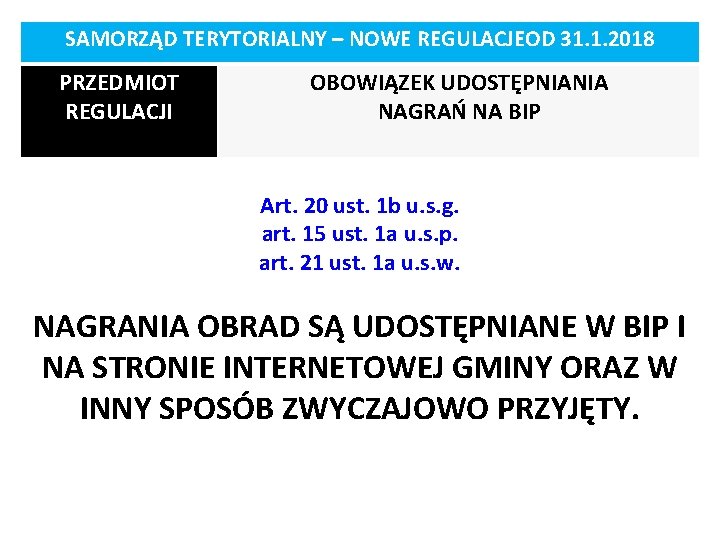 SAMORZĄD TERYTORIALNY – NOWE REGULACJEOD 31. 1. 2018 PRZEDMIOT REGULACJI OBOWIĄZEK UDOSTĘPNIANIA NAGRAŃ NA